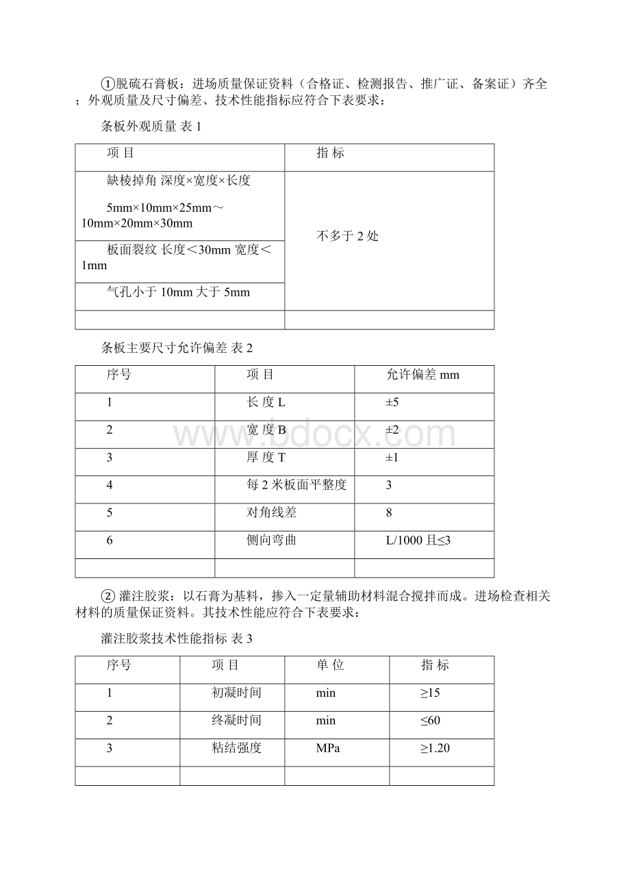 脱硫石膏板施工方案117.docx_第3页