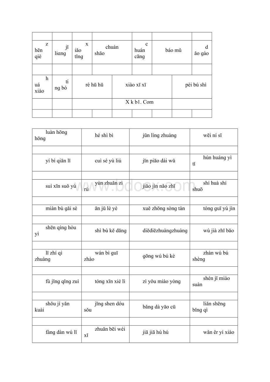 部编版小学语文五年级下册期末复习提纲部编版docWord文档下载推荐.docx_第3页