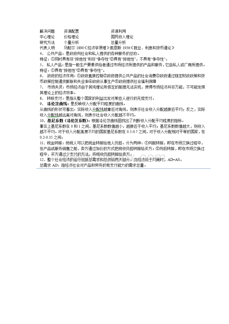 上海社会科学院博士入学考试政治经济学专业复习资料四.docx_第3页