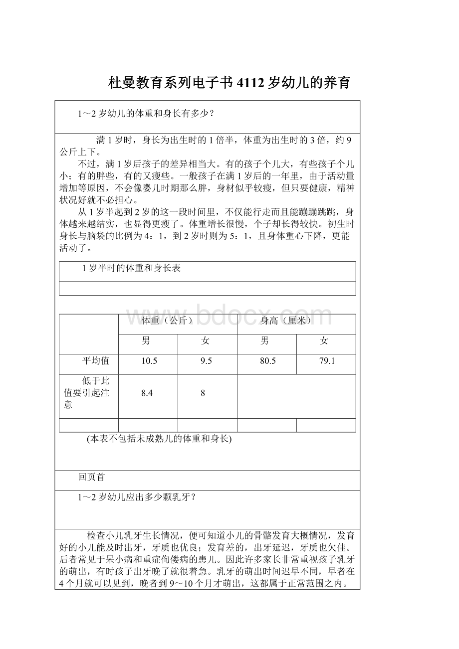 杜曼教育系列电子书4112岁幼儿的养育Word文档格式.docx_第1页