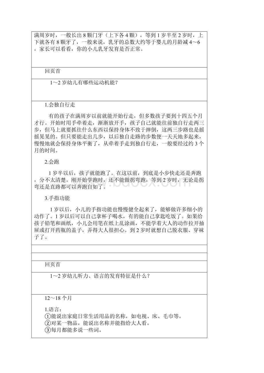 杜曼教育系列电子书4112岁幼儿的养育Word文档格式.docx_第2页