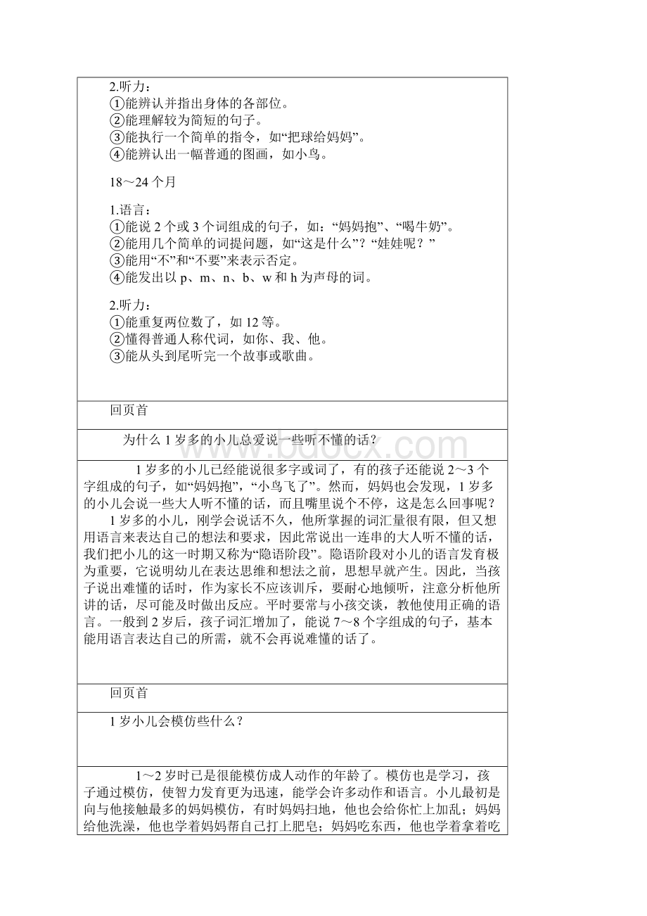 杜曼教育系列电子书4112岁幼儿的养育.docx_第3页