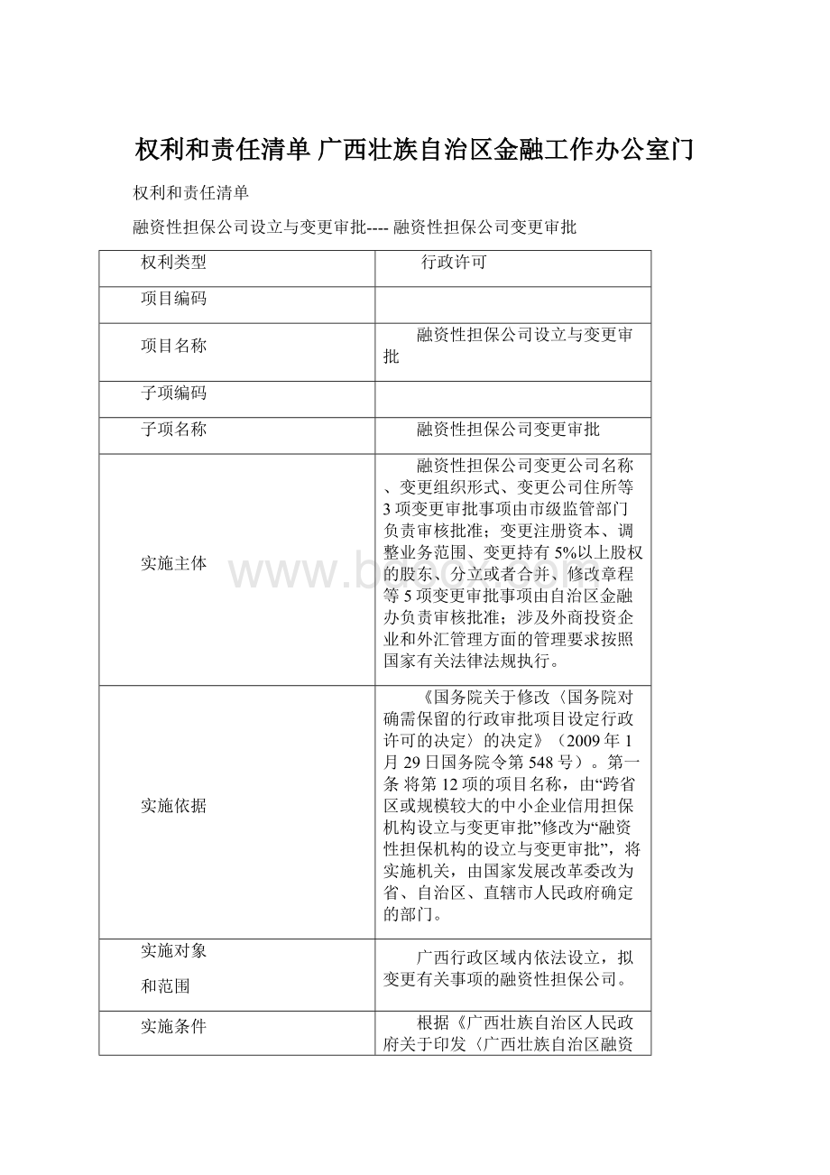 权利和责任清单广西壮族自治区金融工作办公室门.docx