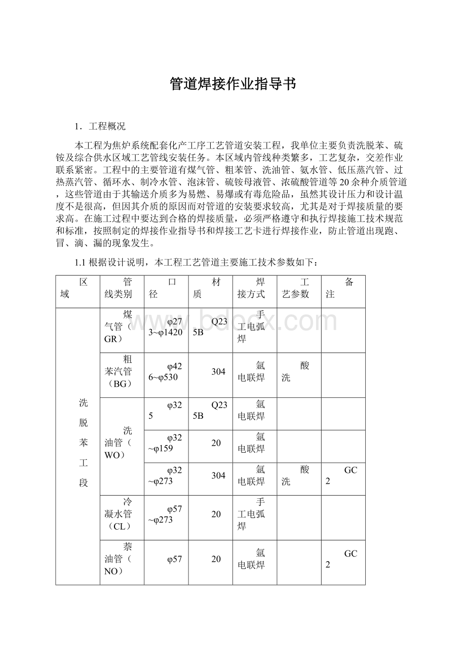 管道焊接作业指导书Word文档下载推荐.docx_第1页