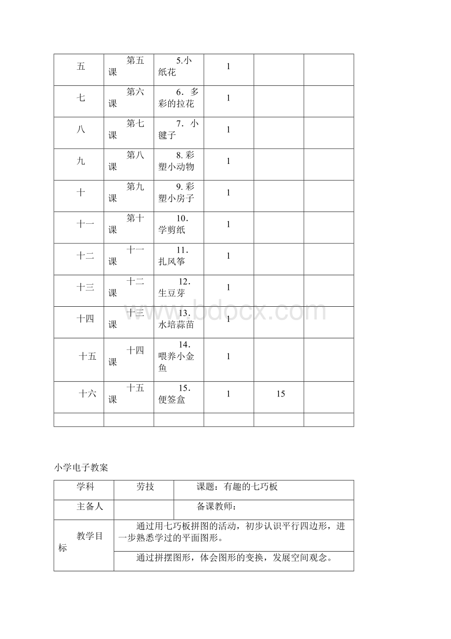 精品小学四年级上劳动技术教案.docx_第2页