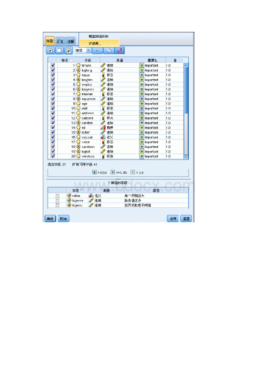 电信业客户分类二项logistic回归.docx_第3页