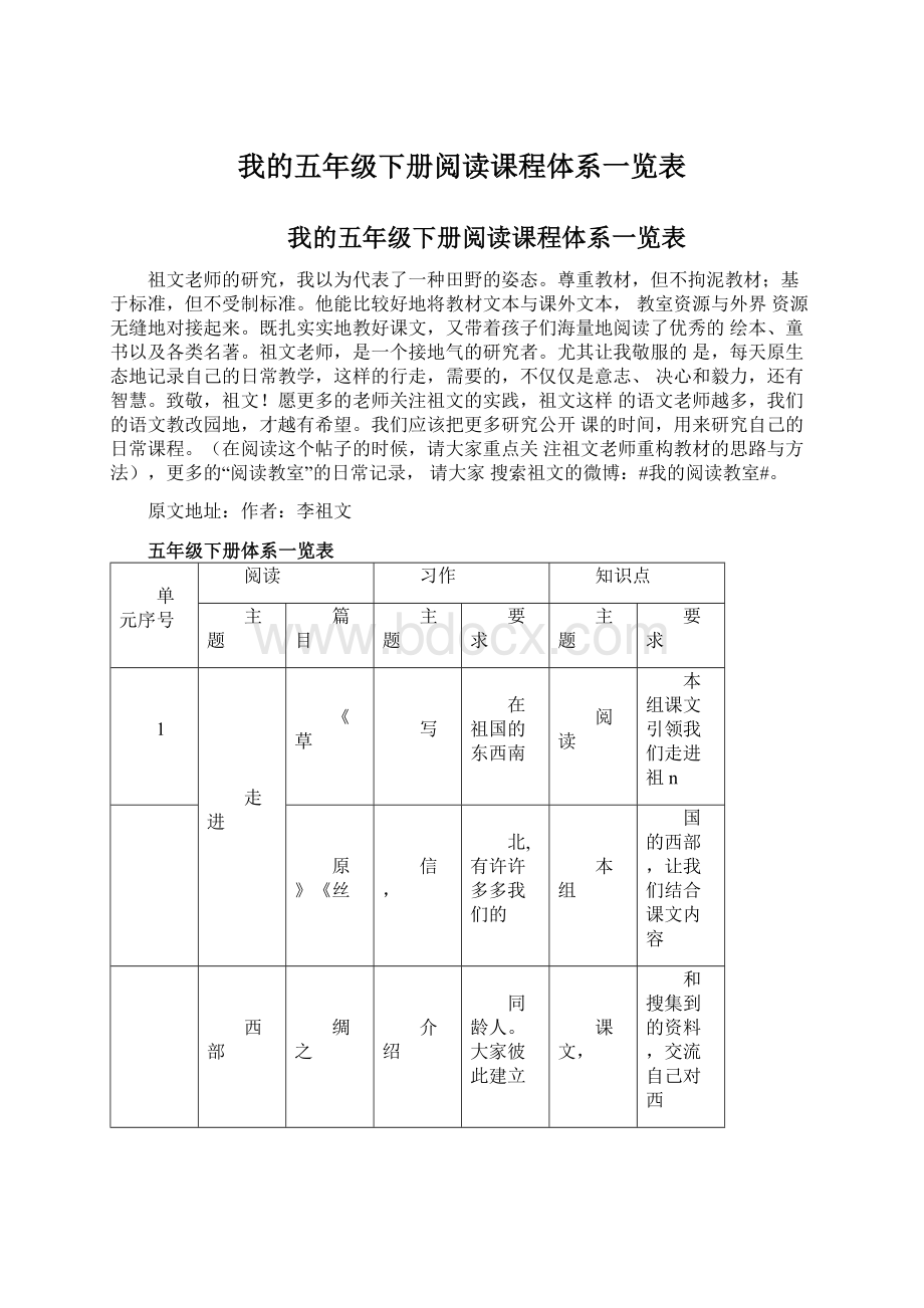 我的五年级下册阅读课程体系一览表.docx_第1页