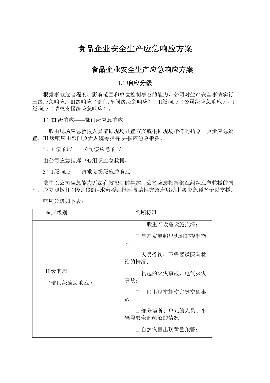 食品企业安全生产应急响应方案.docx