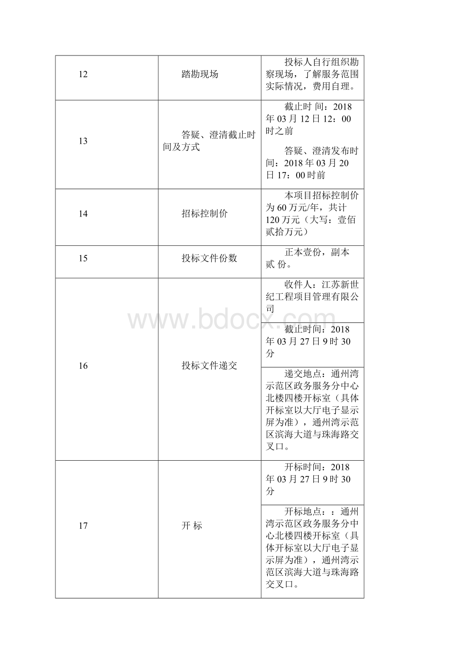 通州湾商务大厦食堂服务承包项目.docx_第3页