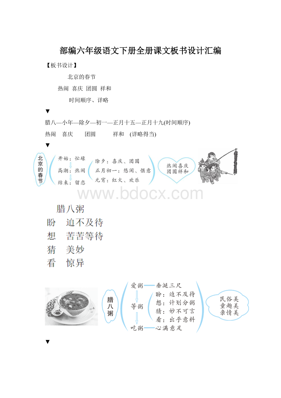 部编六年级语文下册全册课文板书设计汇编.docx_第1页