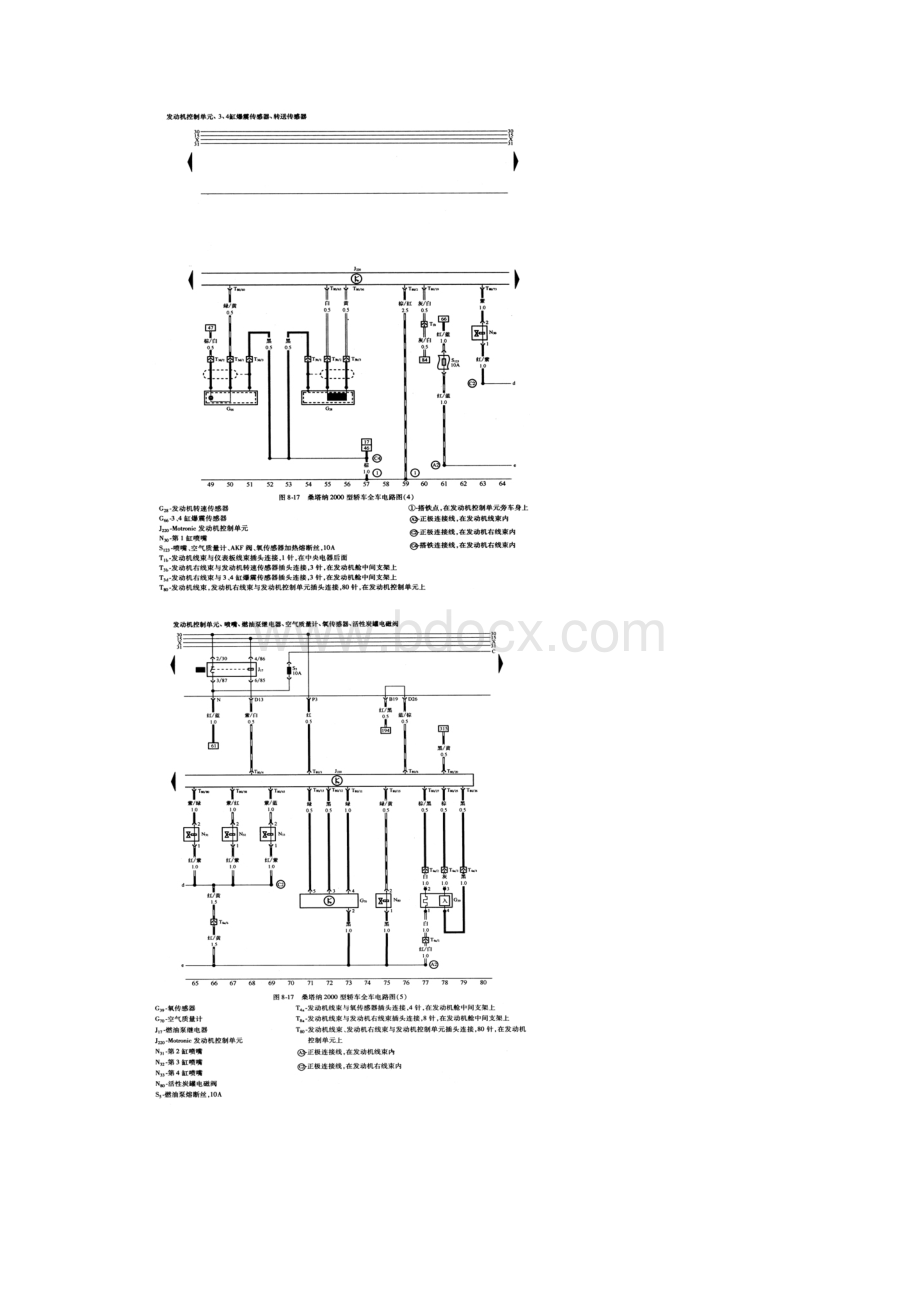 大众车系电路图.docx_第3页
