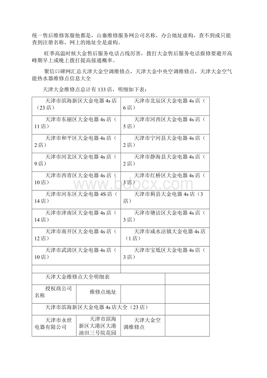 大金空调天津售后电话号码是多少在哪里怎报修快.docx_第2页