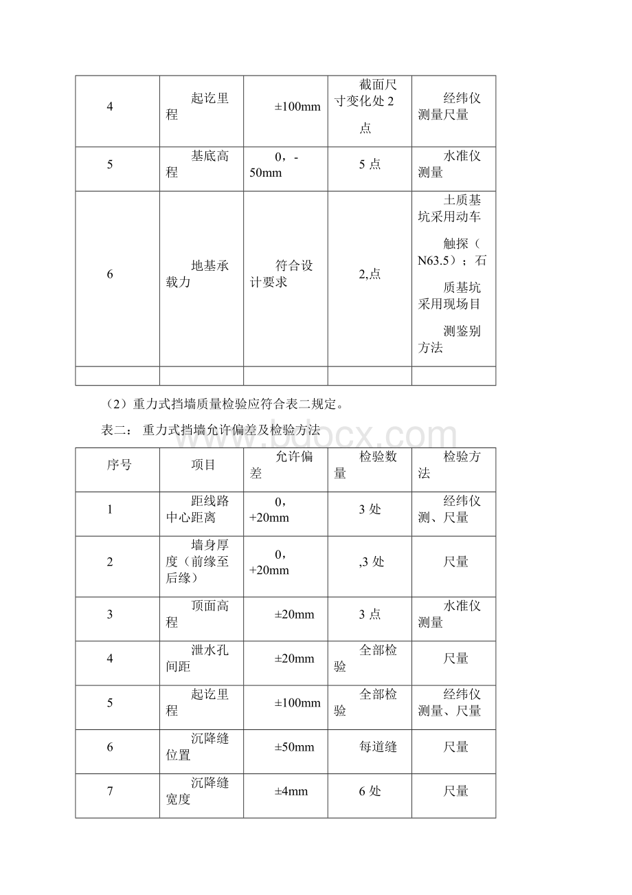 重力式挡土墙施工作业指导书.docx_第3页