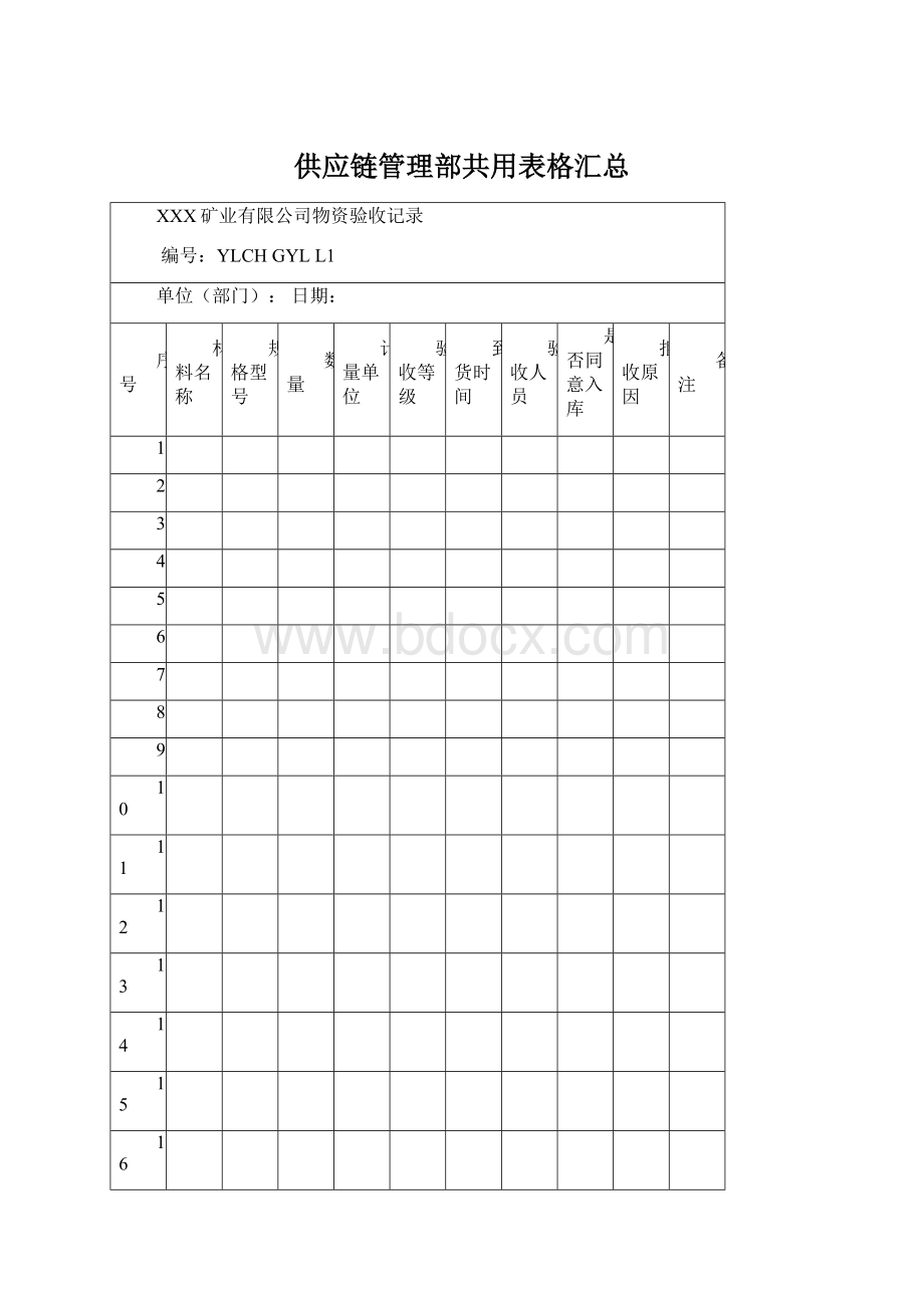 供应链管理部共用表格汇总文档格式.docx