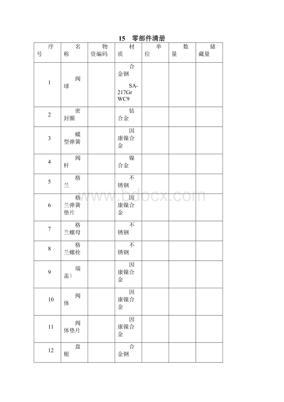 ERV阀技术标准.docx_第3页