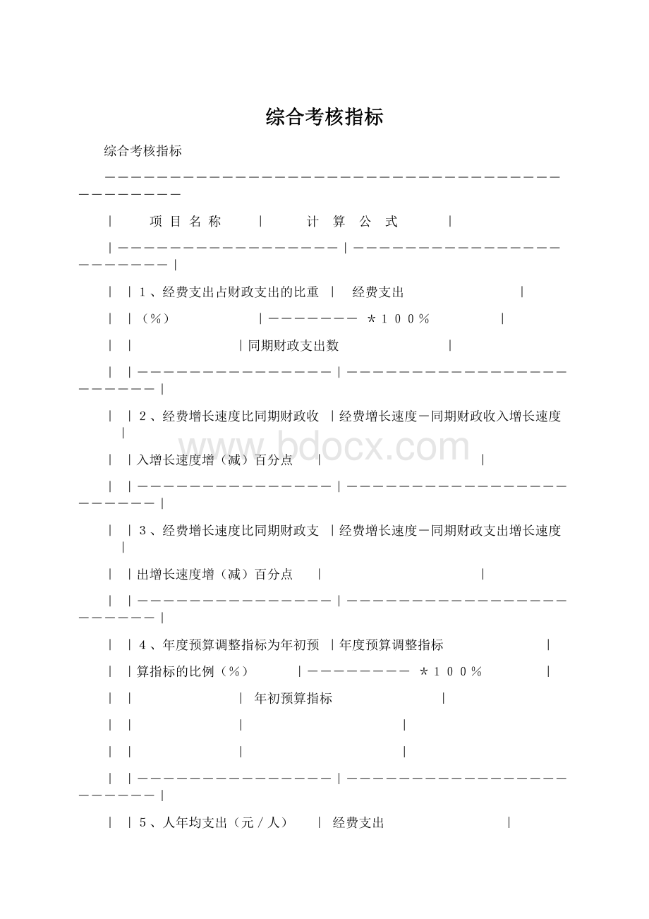 综合考核指标Word文件下载.docx