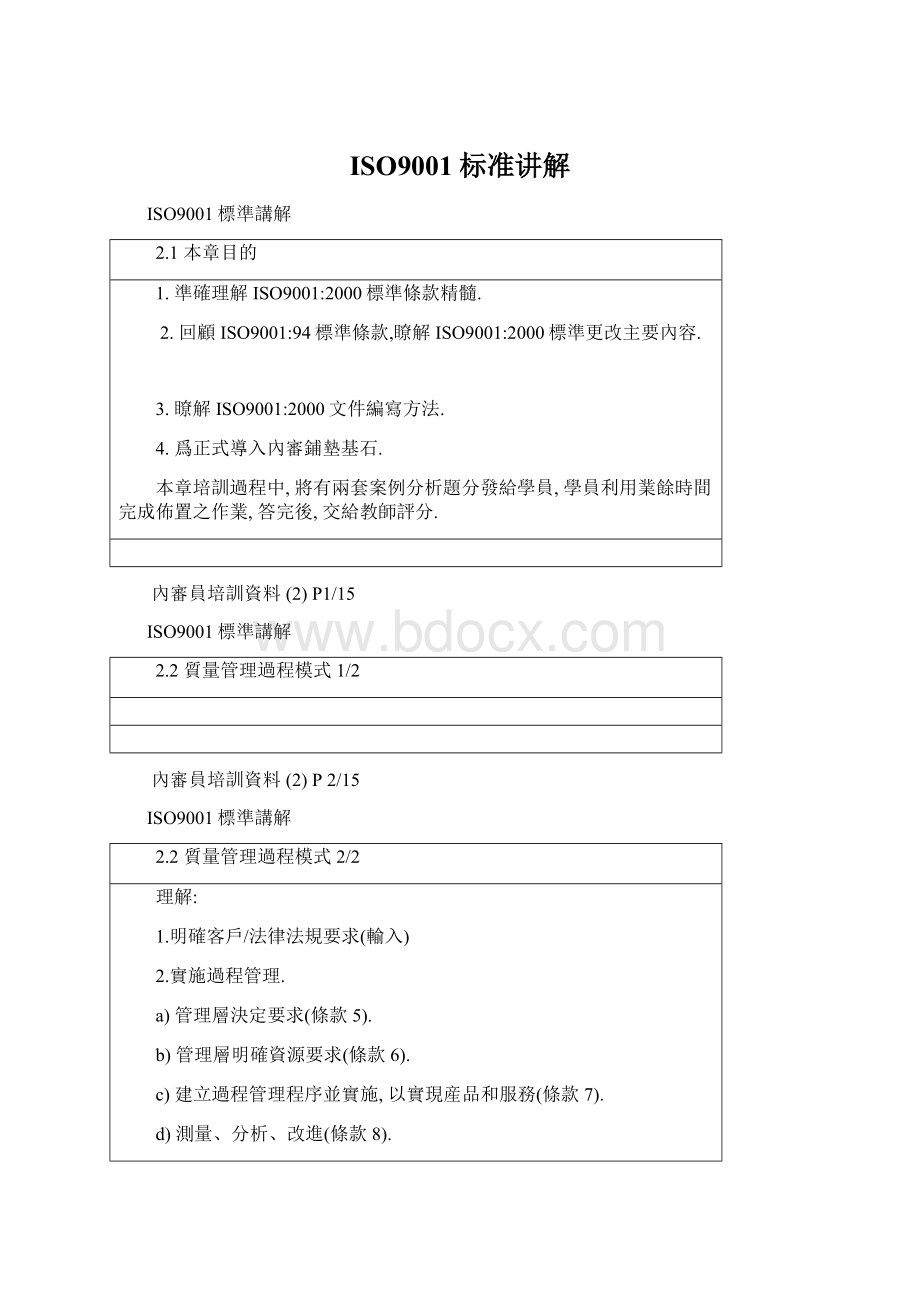 ISO9001标准讲解Word下载.docx