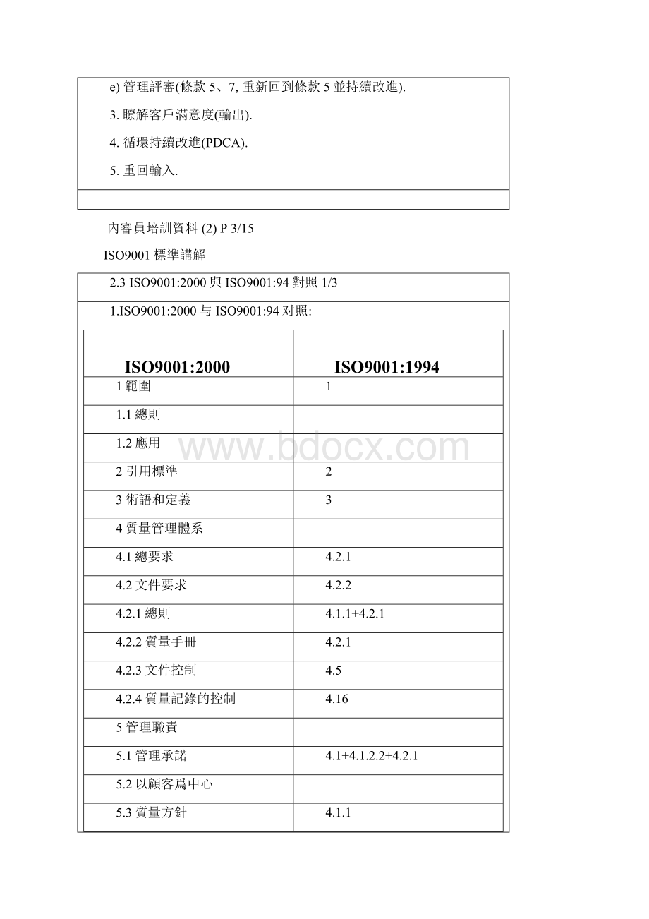 ISO9001标准讲解Word下载.docx_第2页