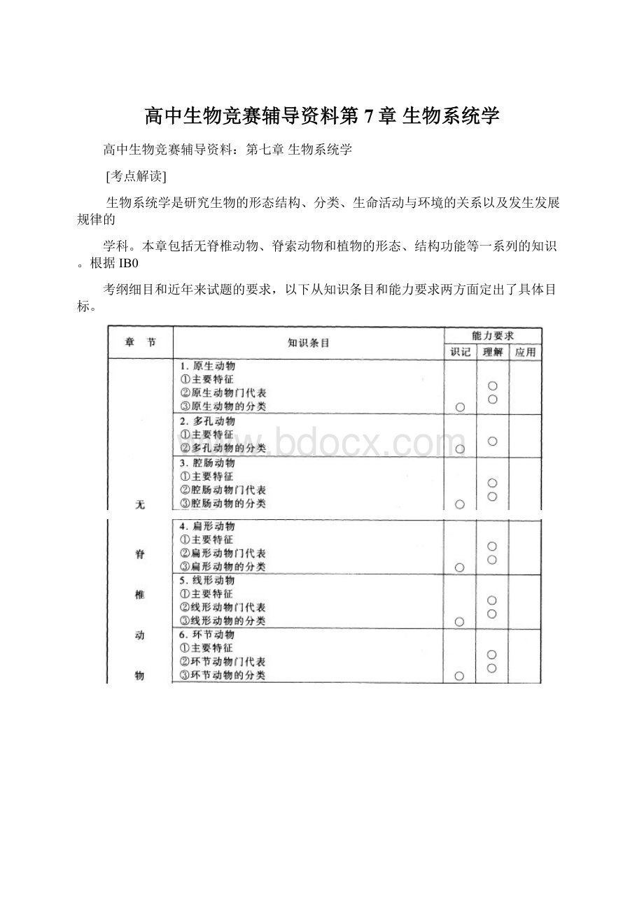 高中生物竞赛辅导资料第7章生物系统学Word文档格式.docx