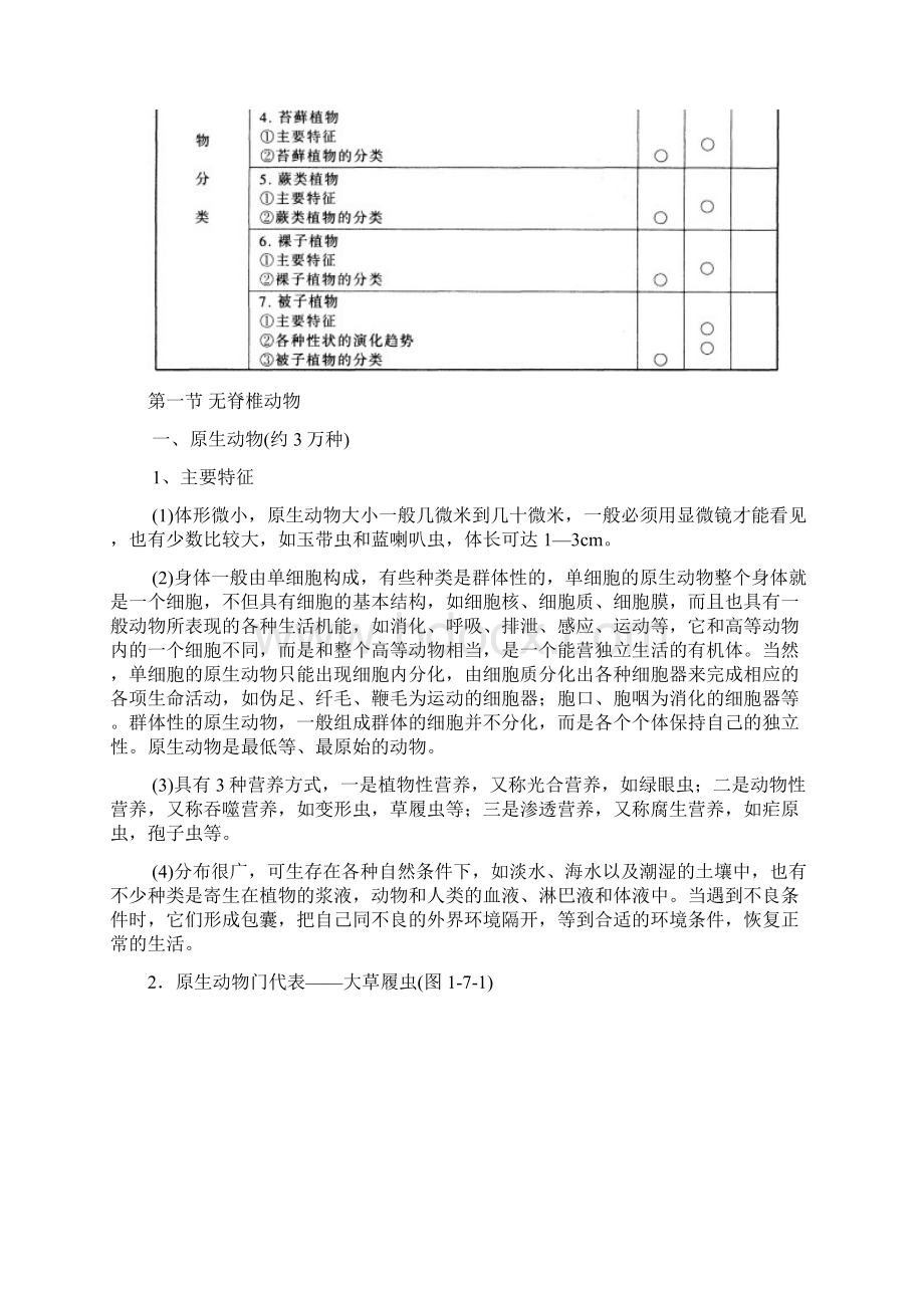 高中生物竞赛辅导资料第7章生物系统学.docx_第3页