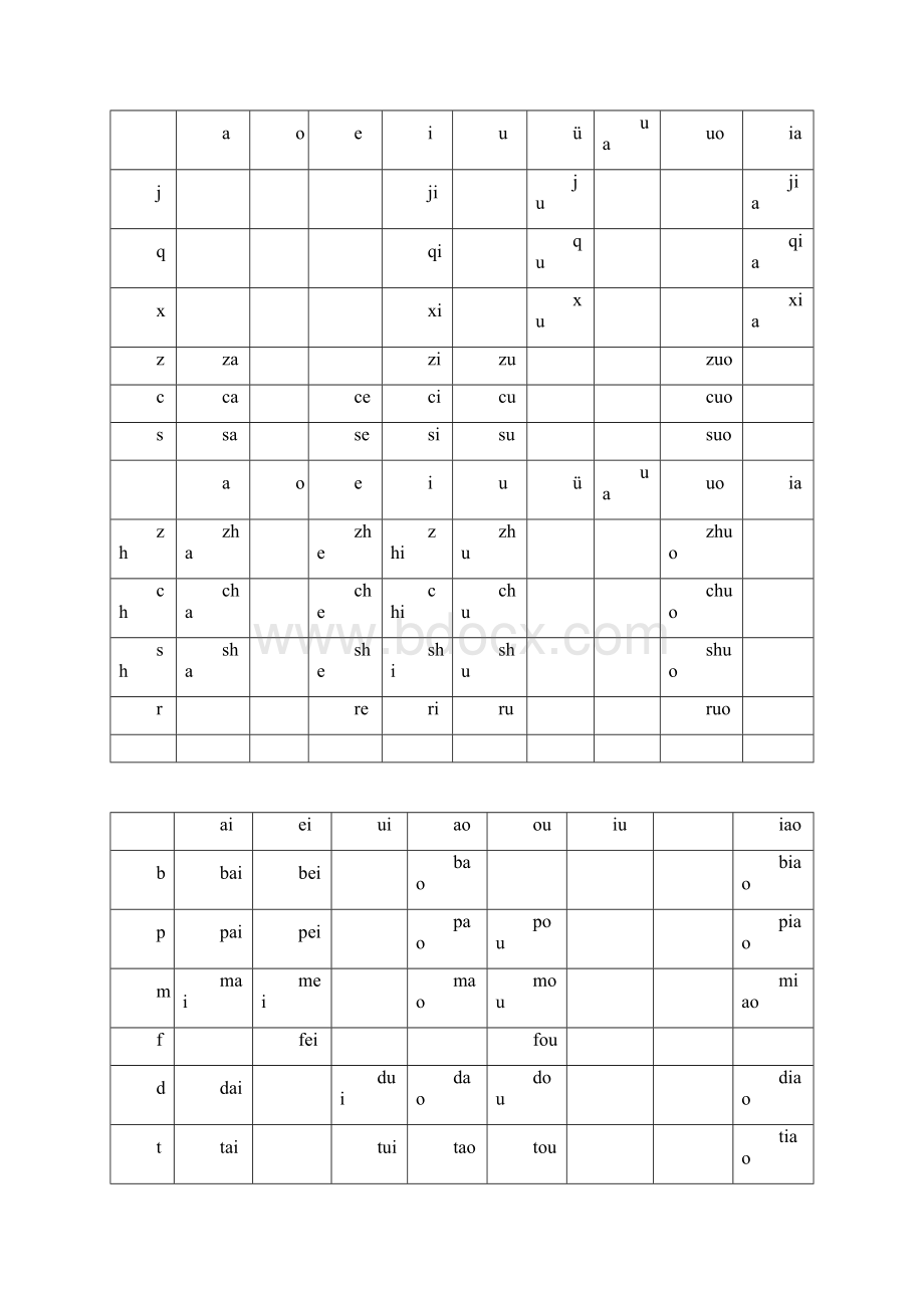 最新拼音音节大全Word格式.docx_第2页