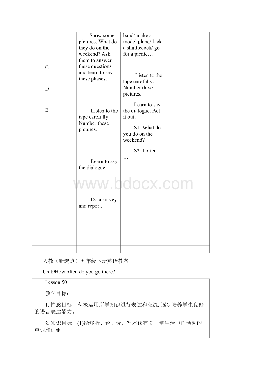 人教新起点五年级下册英语教案Word格式文档下载.docx_第2页