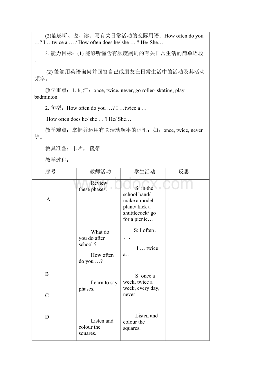 人教新起点五年级下册英语教案Word格式文档下载.docx_第3页