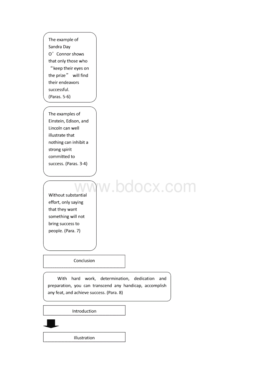 新视野大学英语第三版读写教程第三册教案.docx_第3页