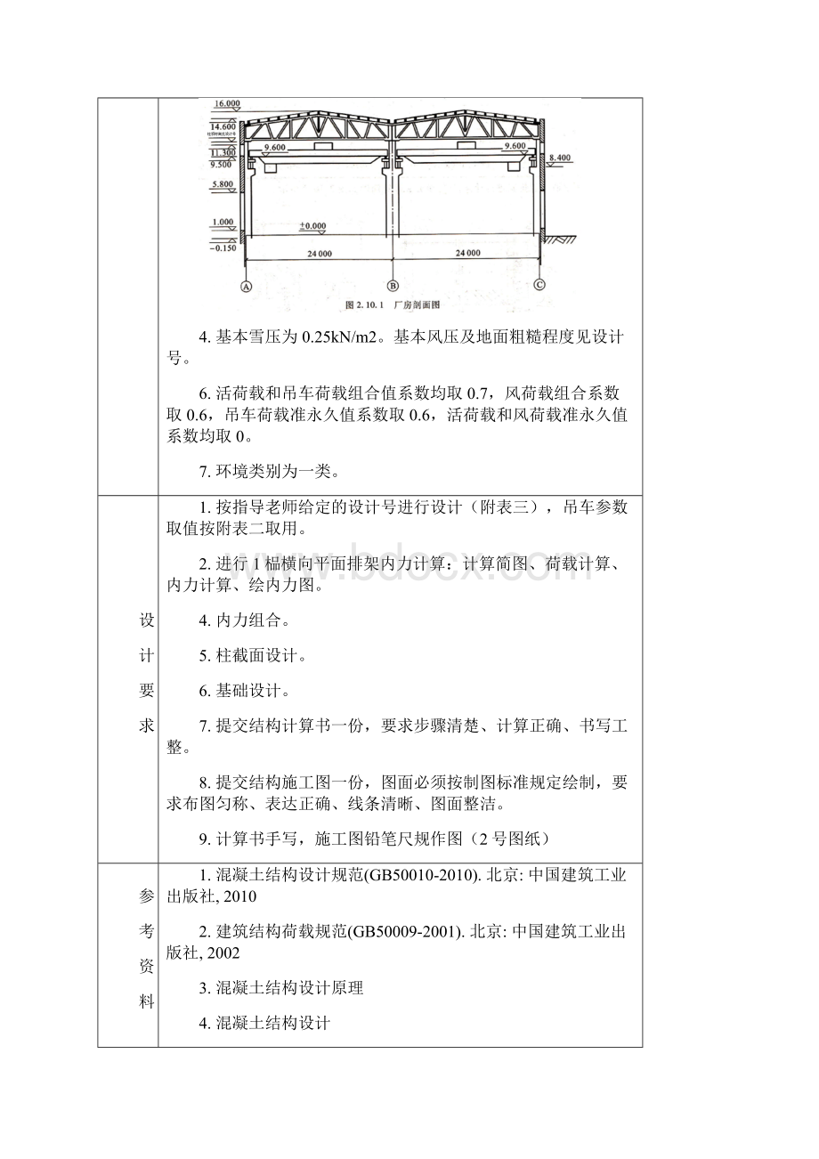 精品文档单层工业厂房设计任务书2班.docx_第2页