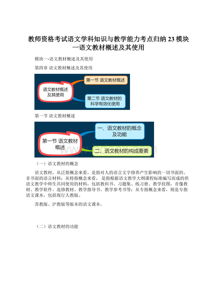 教师资格考试语文学科知识与教学能力考点归纳23模块一语文教材概述及其使用.docx