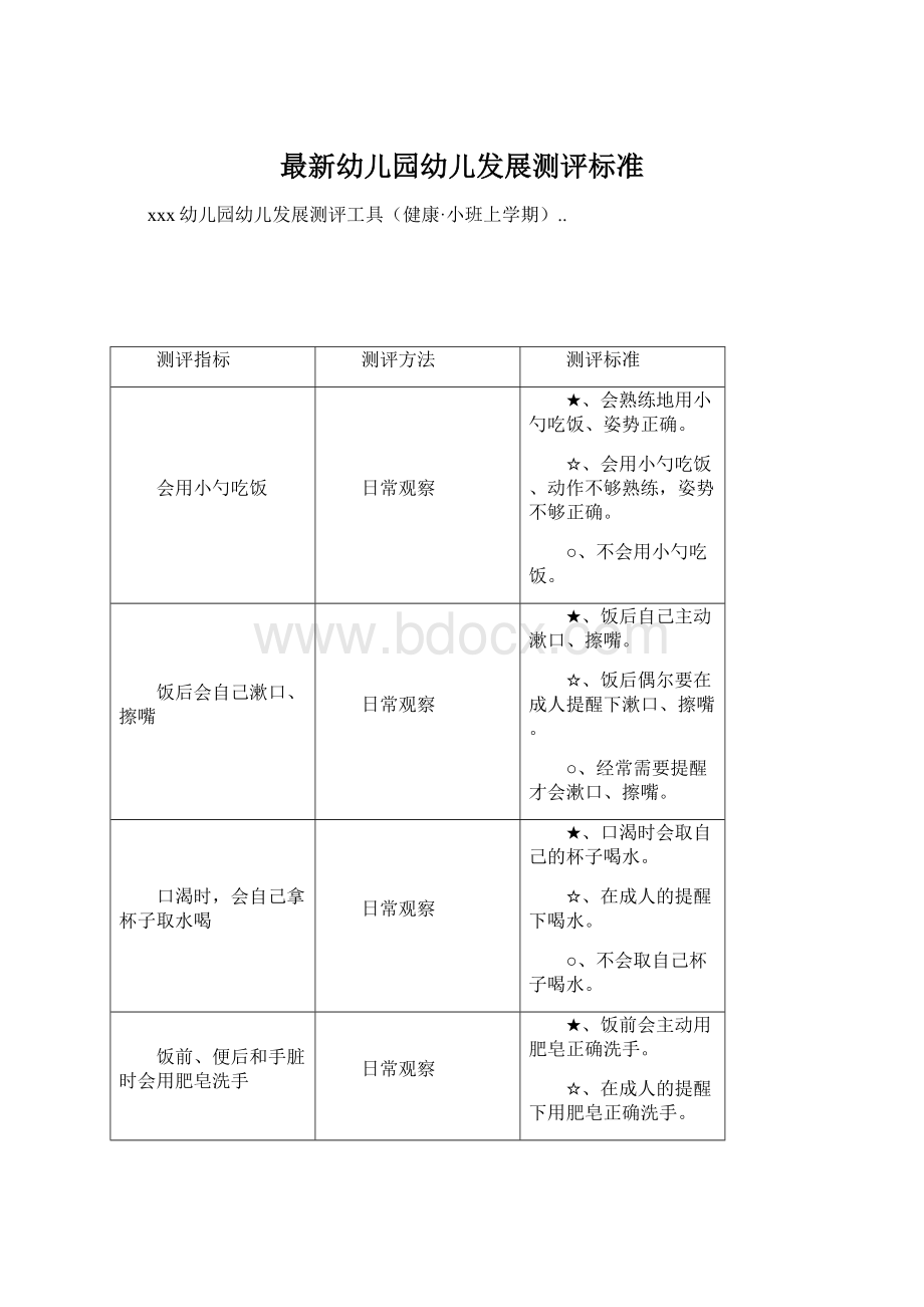 最新幼儿园幼儿发展测评标准.docx_第1页