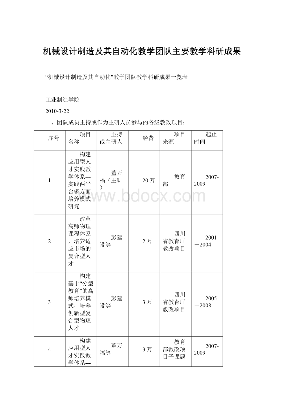 机械设计制造及其自动化教学团队主要教学科研成果.docx_第1页