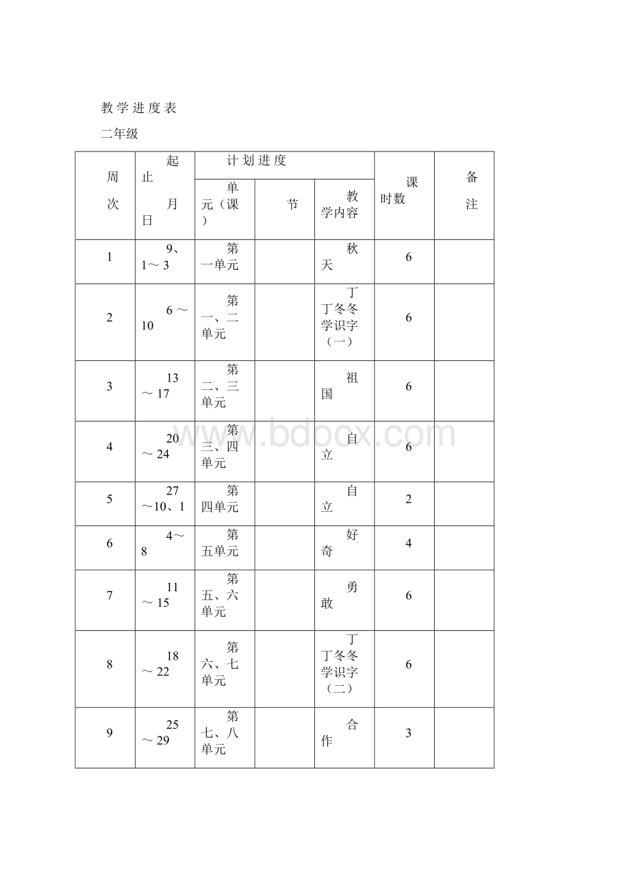 小学二年级上册语文教案北师大版.docx_第2页