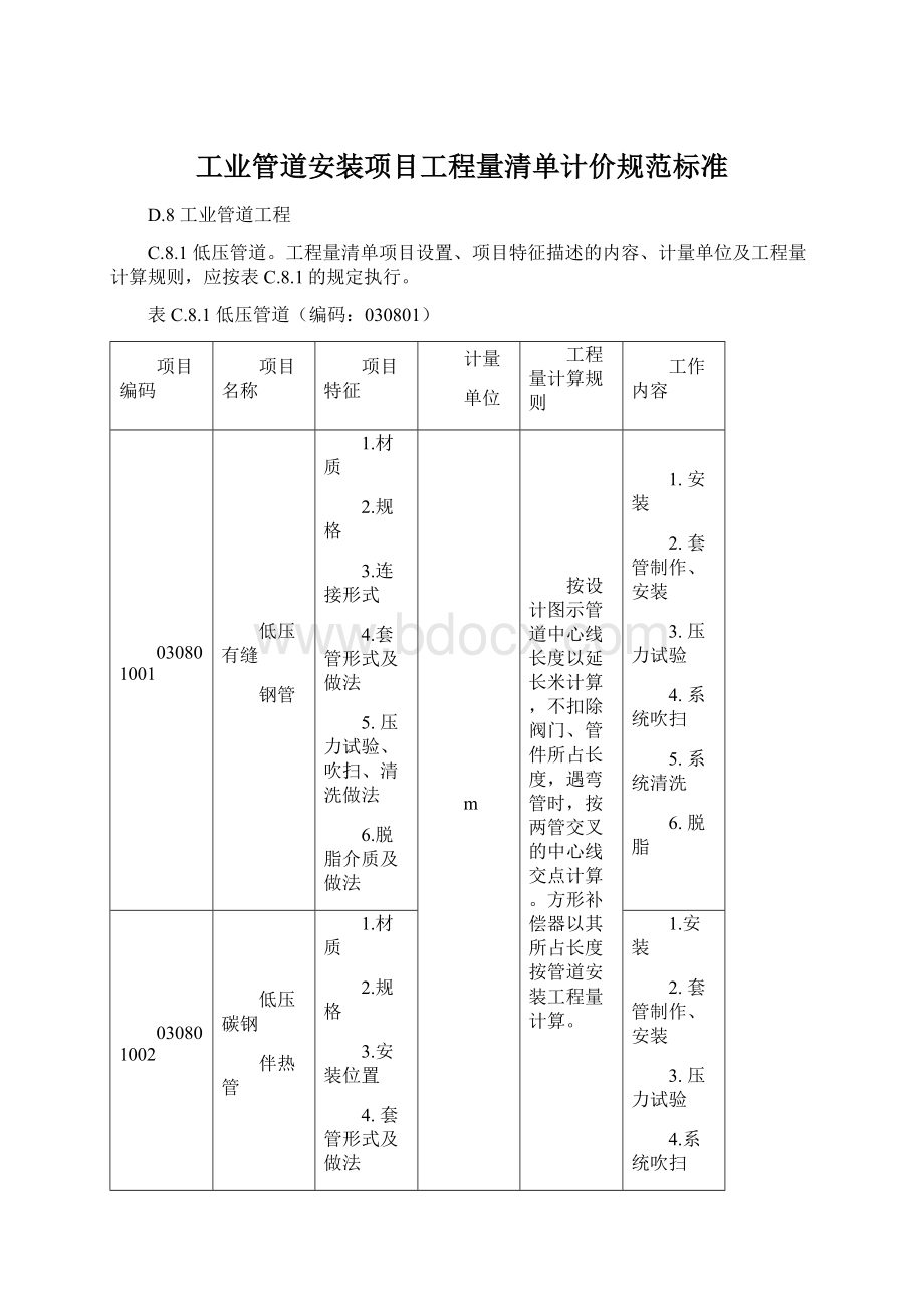 工业管道安装项目工程量清单计价规范标准.docx_第1页