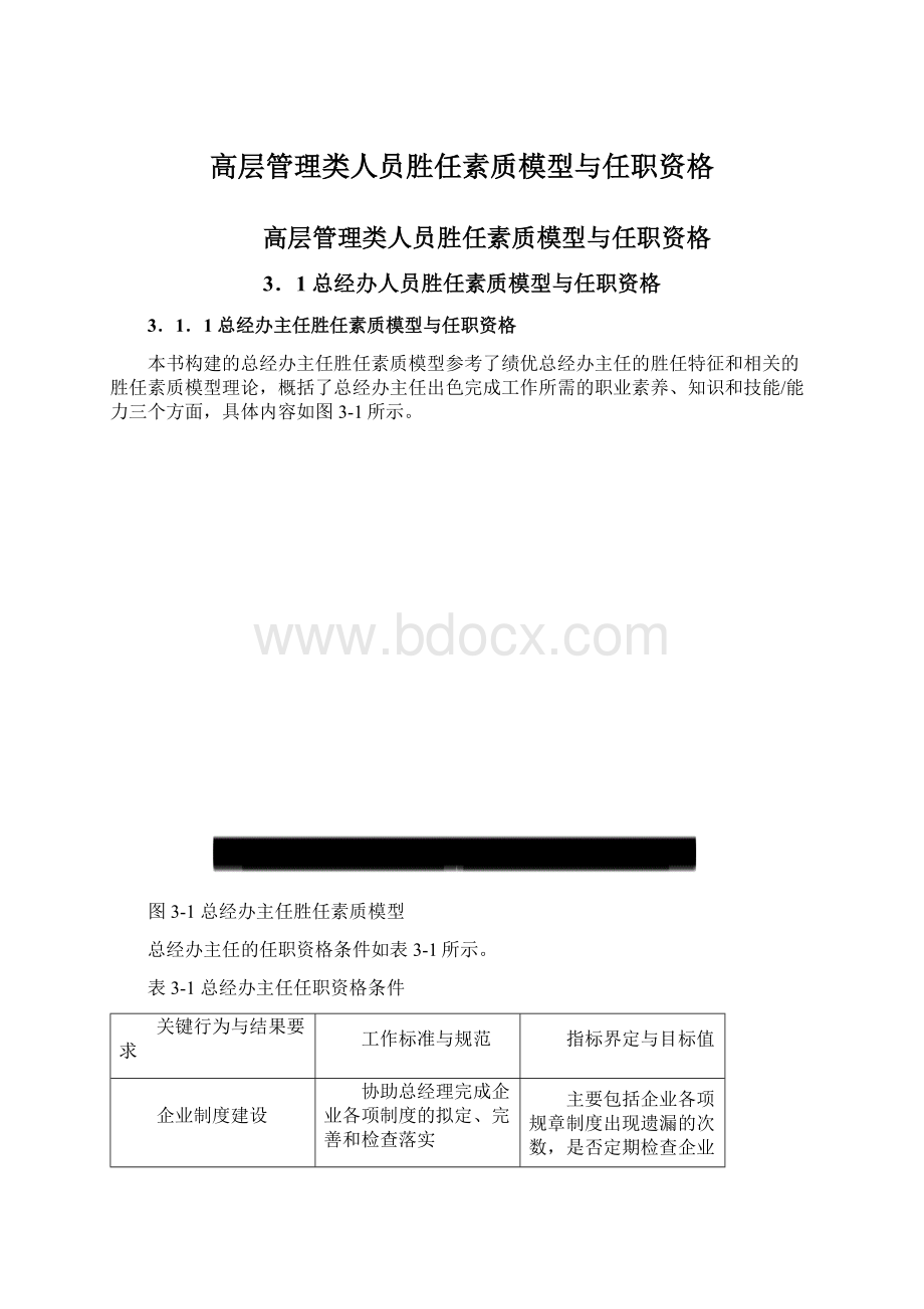 高层管理类人员胜任素质模型与任职资格.docx_第1页