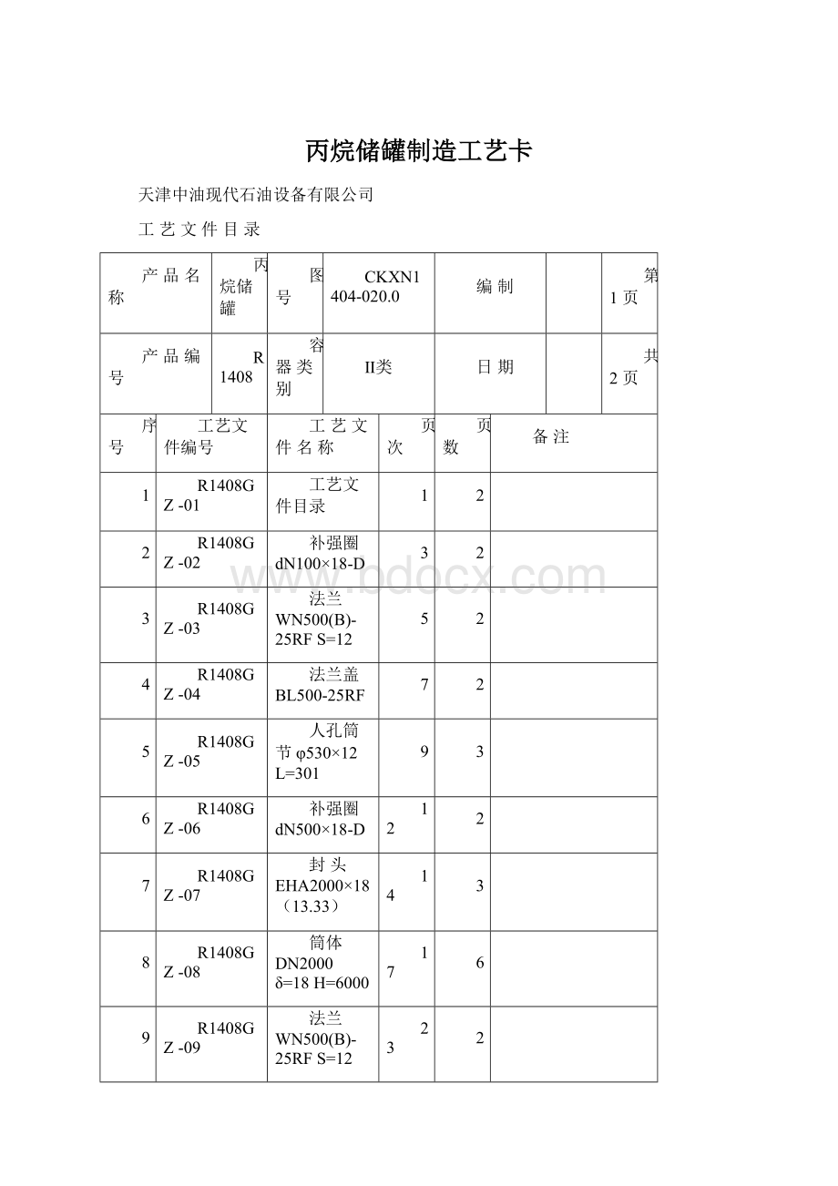 丙烷储罐制造工艺卡.docx