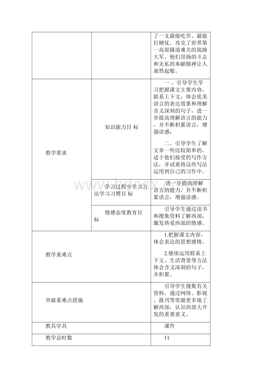 五年级语文第一二单元备课Word格式.docx_第2页