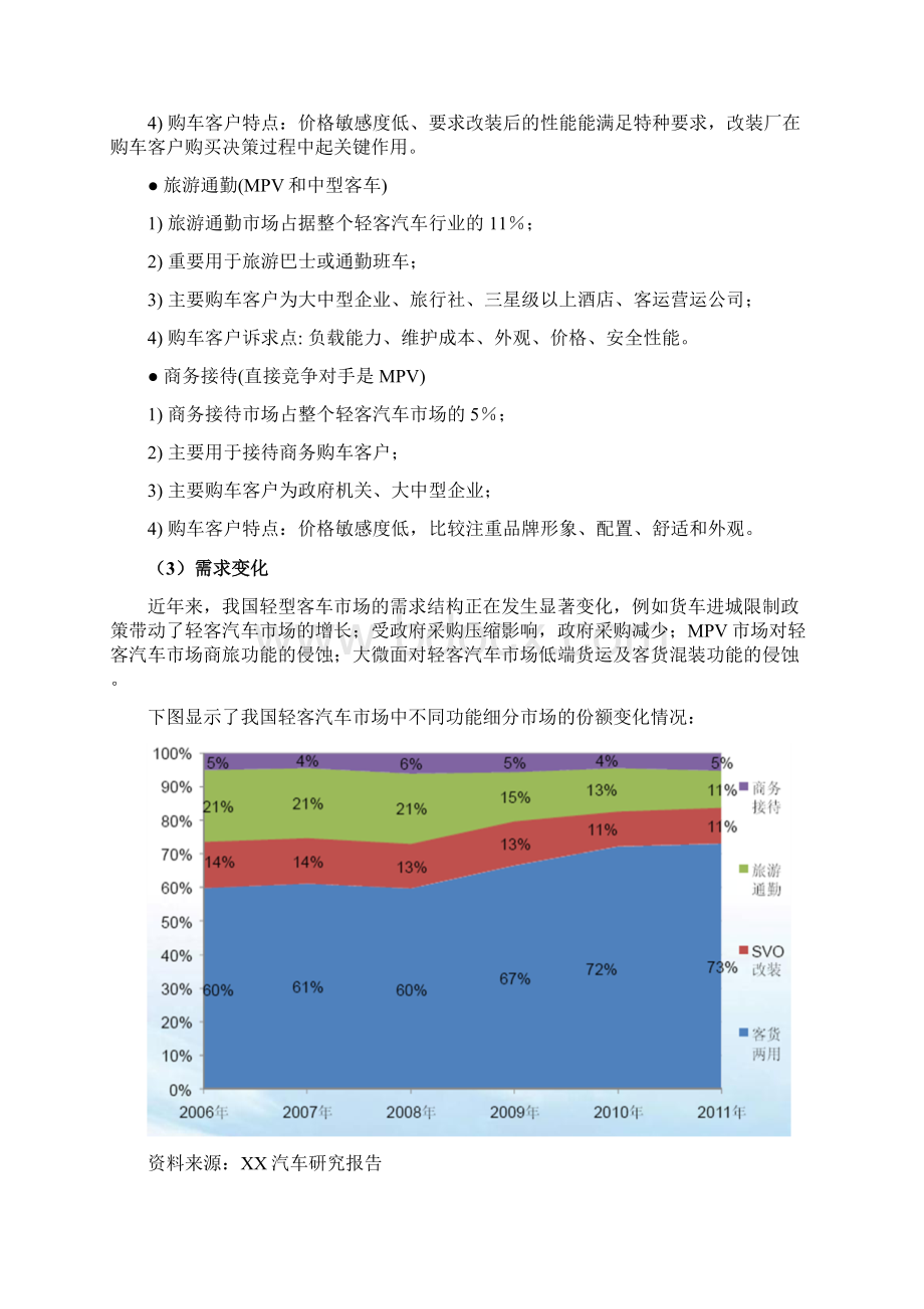 智能轻客商务车汽车市场研究分析报告Word文档格式.docx_第3页