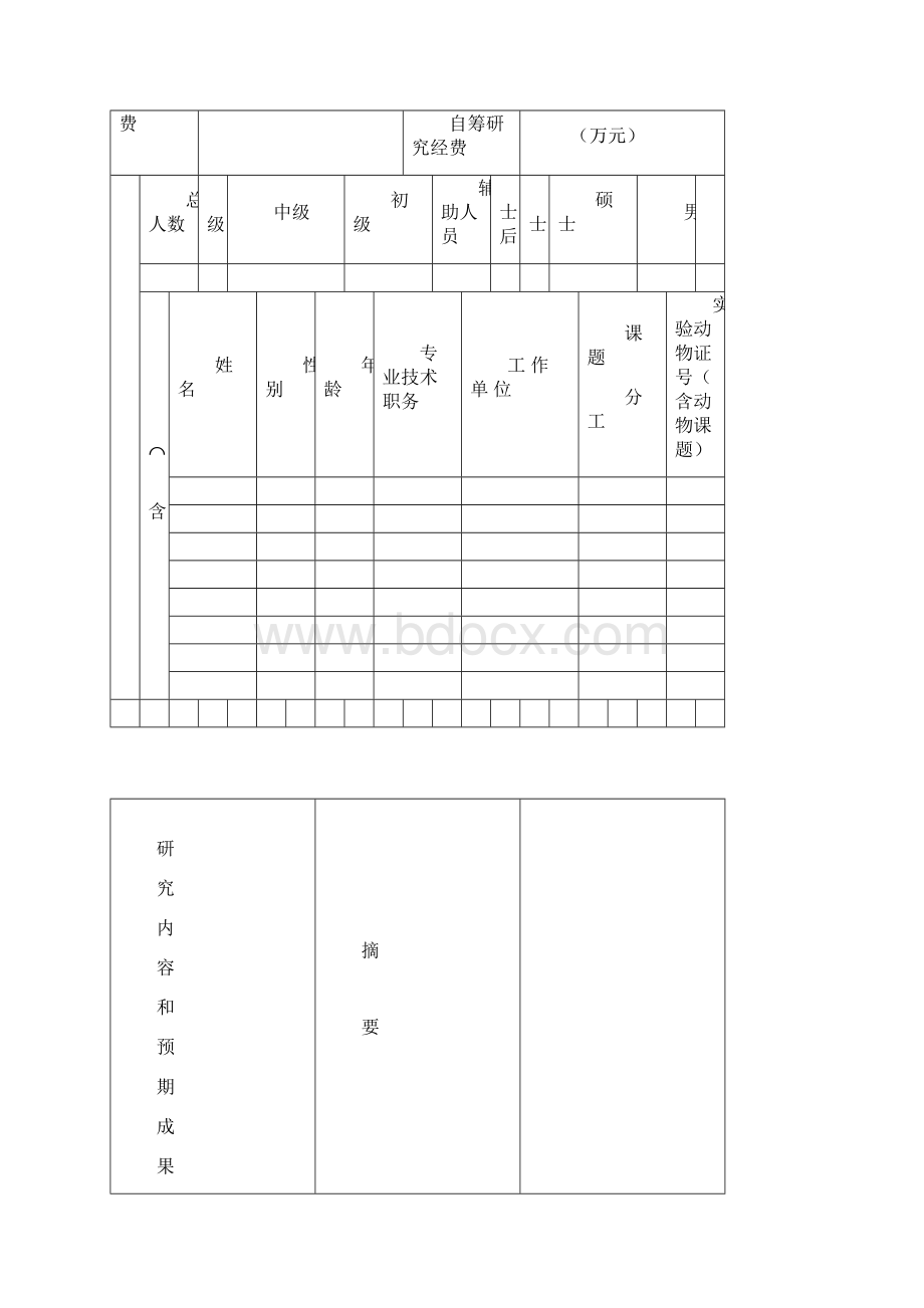 浙江省中医药科技计划重点项目申请书Word文件下载.docx_第3页