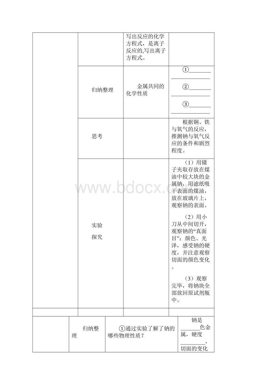 人教版化学必修1教案第三章精华版.docx_第2页