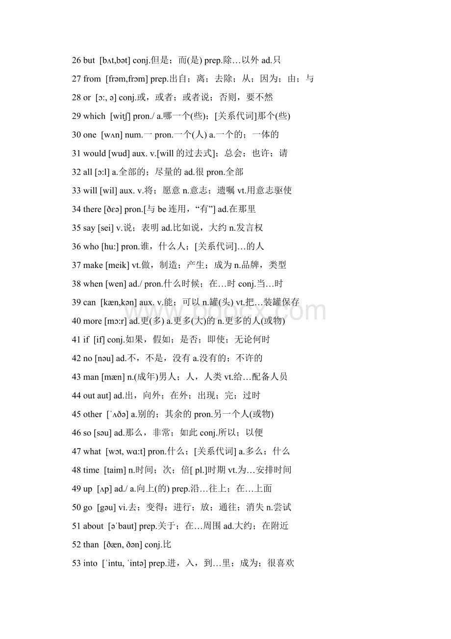 英语日常英语交际中最常用的1000个单词文档格式.docx_第2页