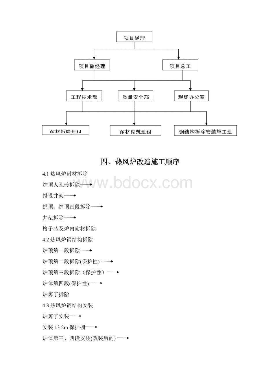 热风炉改造钢结构炉窑耐材施工方案.docx_第3页