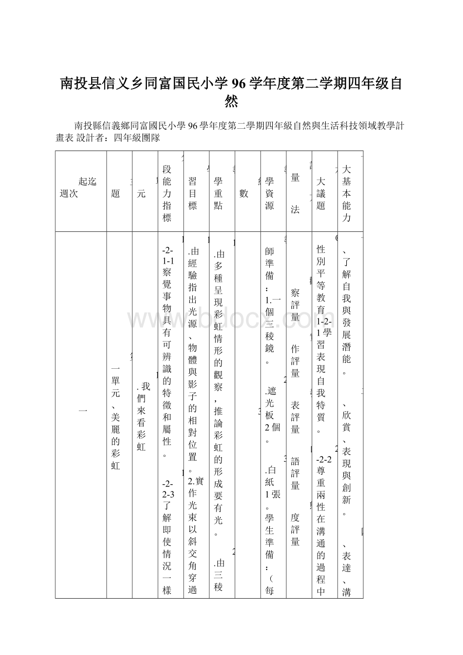 南投县信义乡同富国民小学96学年度第二学期四年级自然.docx_第1页