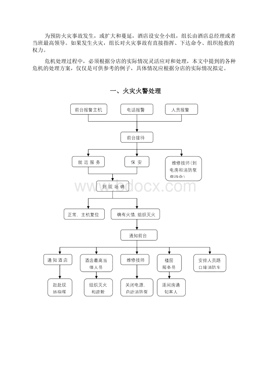 酒店紧急事情管理办法.docx_第2页