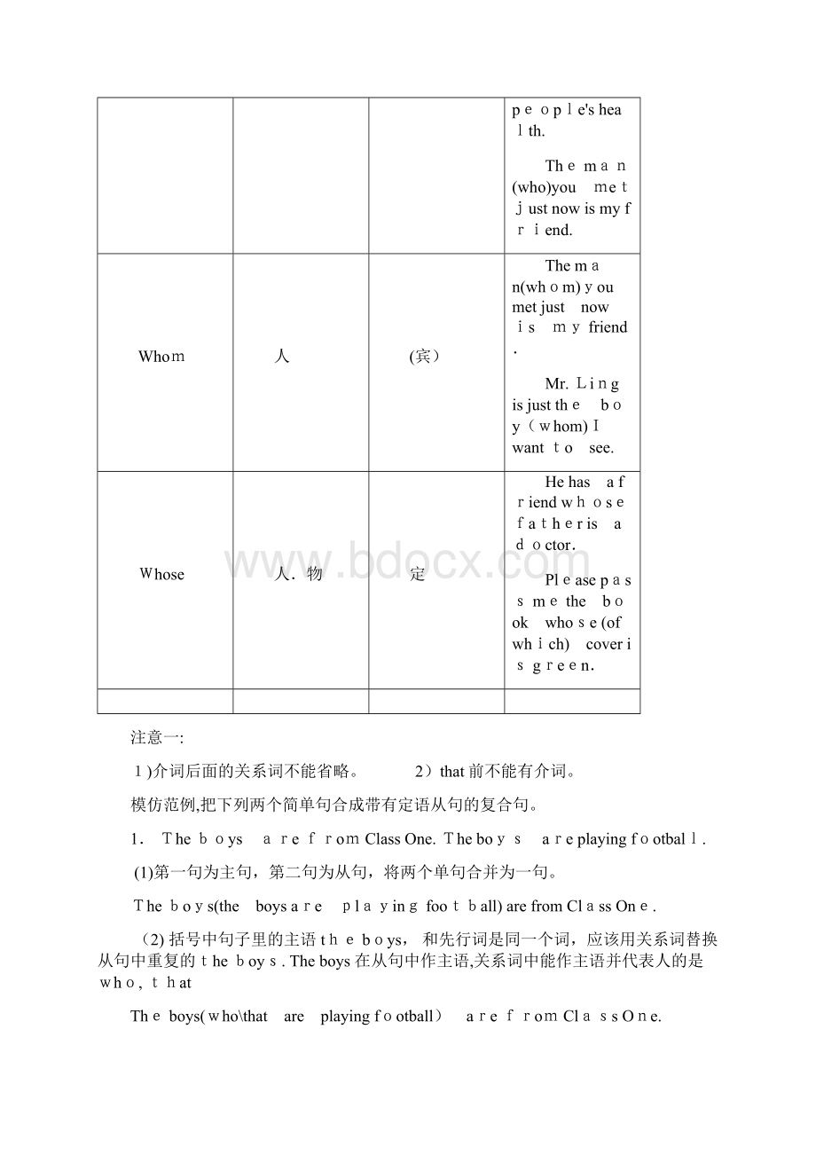 定语从句的整合与拆分.docx_第2页