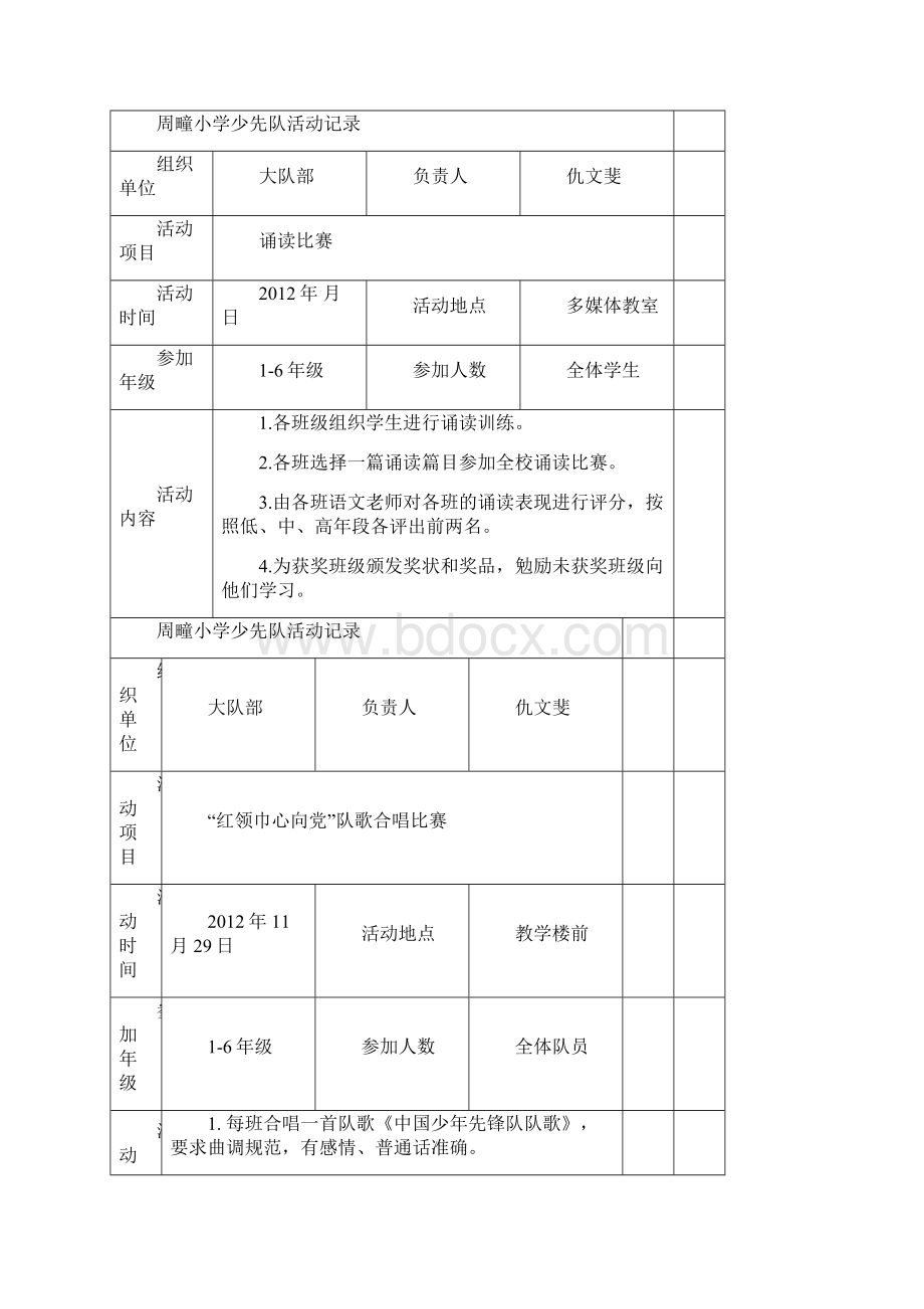 上少先队活动记录.docx_第2页