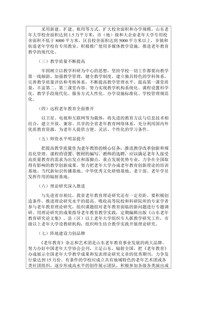 社会养老服务体系建设规划+山东省老年教育事业 十二五发展规划文档格式.docx_第3页