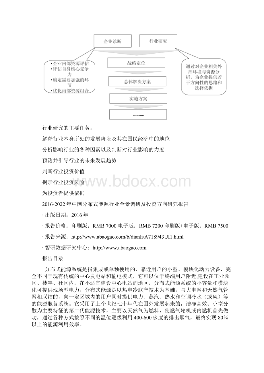 中国分布式能源行业全景调研及投资方向研究报告Word文件下载.docx_第3页