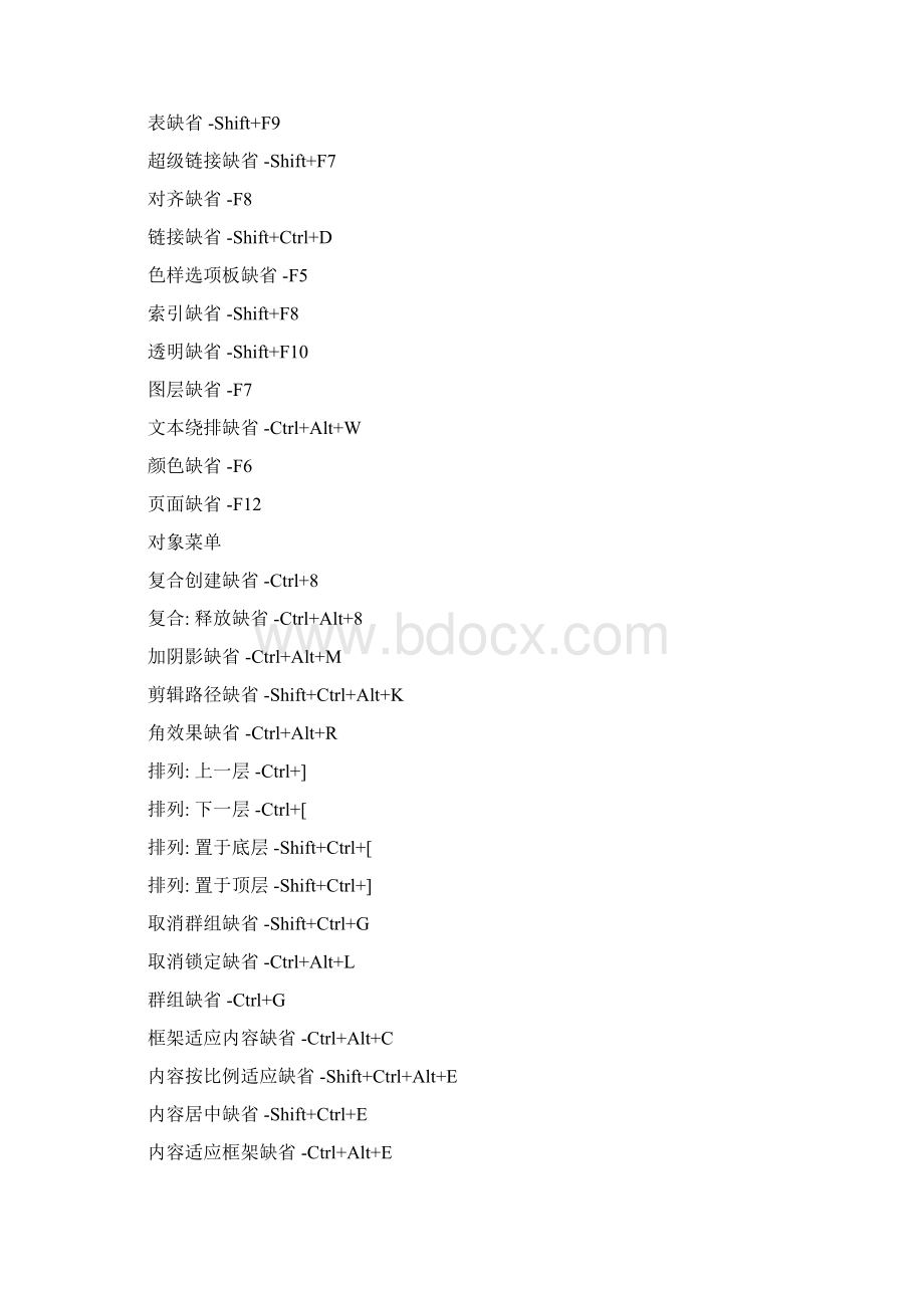 PSCADIDSU常用快捷键Word文档下载推荐.docx_第3页