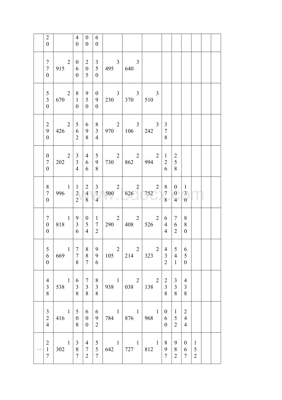 旧版工资标准.docx_第2页